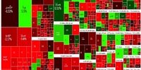  وضعیت قرمز در بازار سهام/ ریزشی ۱۳ هزار واحدی بورس تهران