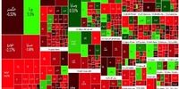  وضعیت قرمز در بازار سهام/ ریزشی ۱۳ هزار واحدی بورس تهران