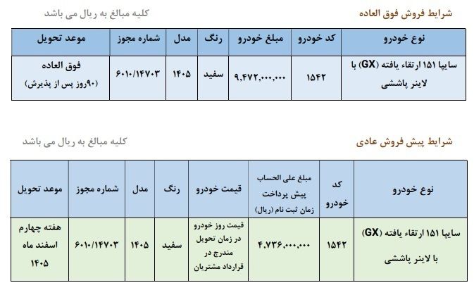 شرایط فروش فوق‌العاده و پیش‌فروش وانت سایپا 151 