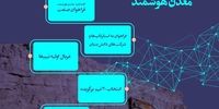 صنعتی متفاوت را تصور کن؛ رویداد معدن هوشمند