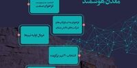 صنعتی متفاوت را تصور کن؛ رویداد معدن هوشمند