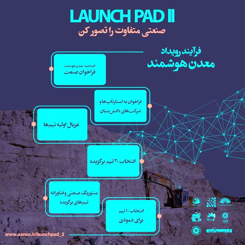 صنعتی متفاوت را تصور کن؛ رویداد معدن هوشمند