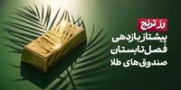 «رز ترنج» پیشتاز بازدهی فصل تابستان صندوق‌های طلا