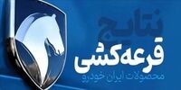 زمان قرعه کشی محصولات ایران خودرو