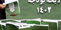 دو تغییر کلیدی در بودجه 