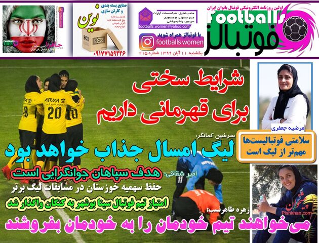 Footballs