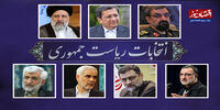 نقشه اقتصادی 7 کاندیدای ریاست جمهوری /به دنبال رای سهامداران بورس