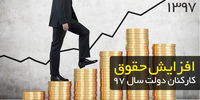 افزایش 4 درصدی حقوق سال 97