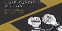 آماری عجیب از قربانیان شکنجه در بحرین