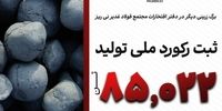  مجتمع فولاد غدیر نی ریز، رکورددار تولید آهن اسفنجی با تکنولوژی ایرانی Pred در کشور