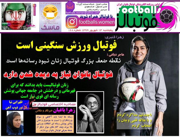 Footballs