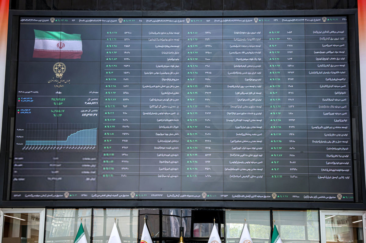 پیش بینی بورس تهران در هفته آینده / بازار سهام قرمز خواهد ماند؟