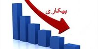 خبر خوش سازمان ملل/ بیکاری جوانان در جهان رو به کاهش است