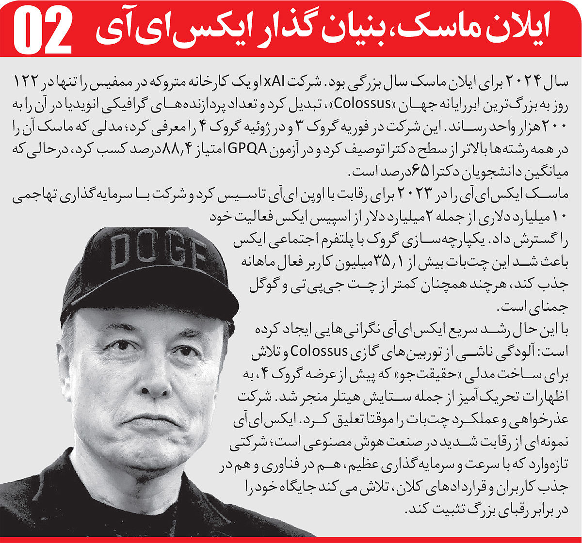معرفی رهبران موثر هوش مصنوعی در 2025/ این 10 چهره را بشناسید + تصاویر 3
