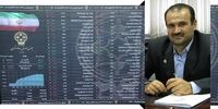 رئیس سازمان بورس از علت ریزش های شدید بازار سهام پرده برداشت