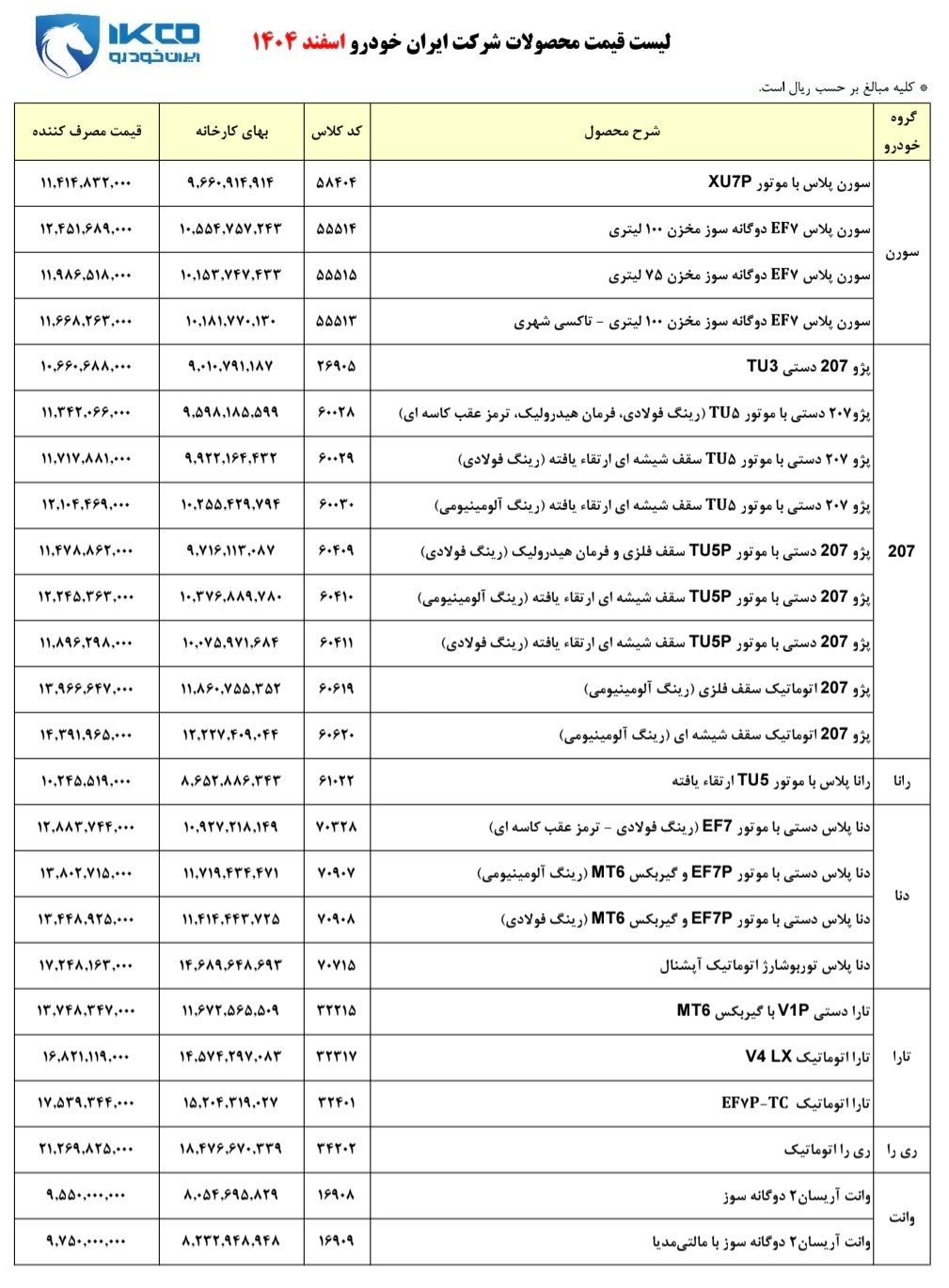 قیمت کارخانه ای محصولات ایران خودرو (اسفند 1404)