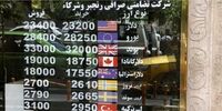بازار ارز چشم انتظار مذاکرات/اصلاح قیمت‌ها در بازار؟ 
