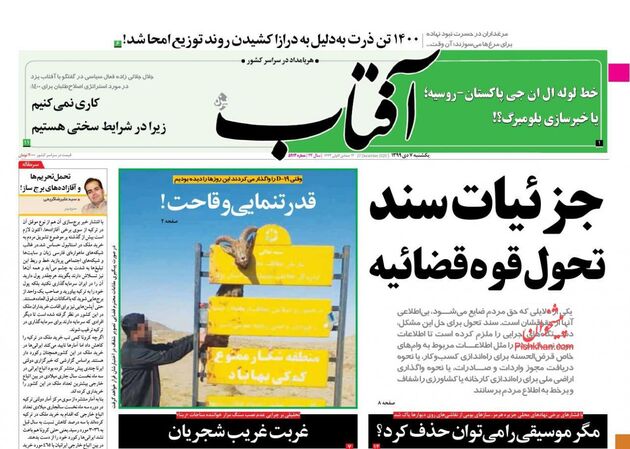 AftabYazd