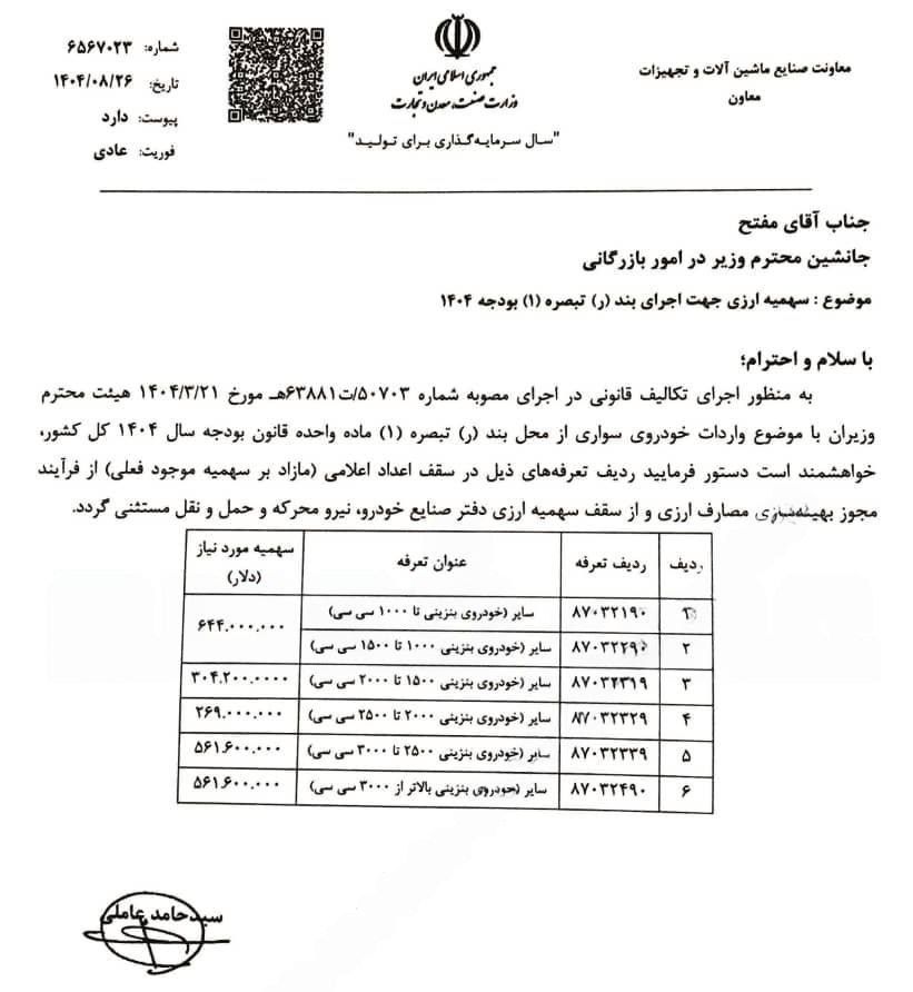واردات خودرو , 