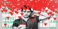 پیوند بیت‌کوین با شرط‌بندی‌های ورزشی و بازی‌های آنلاین | صندوق BETZ چند هفته پیش از بیت‌کوین به قله‌ها و کف‌های مهم می‌رسد