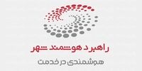 حضور شرکت «راهبرد هوشمند شهر» در هفتمین نمایشگاه ریتیل‌شو