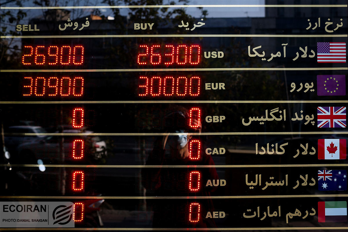 شایعه بورسی در بازار دلار ؛ پیش بینی  قیمت دلار امروز 6 بهمن 1400