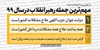 سه جمله کلیدی رهبری در سال 99 به رای مردم