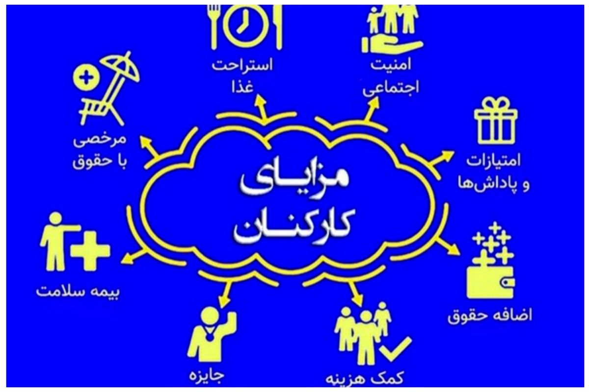 فوری / سقف حقوق کارمندان دولت 55 میلیون تومان شد