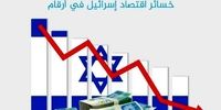 خسارت سنگین به اقتصاد اسرائیل!/ پس‌لرزه 38 میلیارد دلاری جنگ برای تل‌آویو