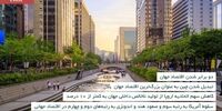 پیش بینی اقتصاد جهان در سال ۲۰۵۰ 