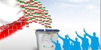 عضو جامعه روحانیت مبارز به شورای نگهبان: با دید بازتری صلاحیت نامزدهای ۱۴۰۰ را بررسی کنید